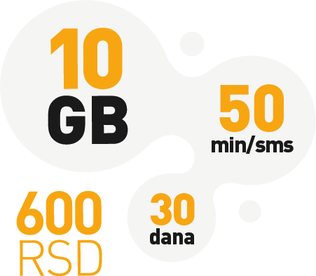 eSIM